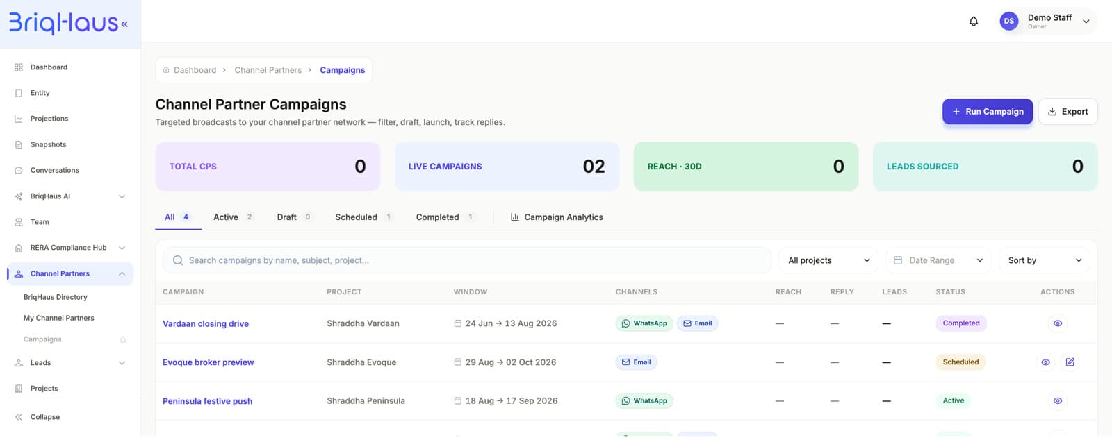 Channel partner campaigns: a launch assigned to partners, then tracked by window, channel and state