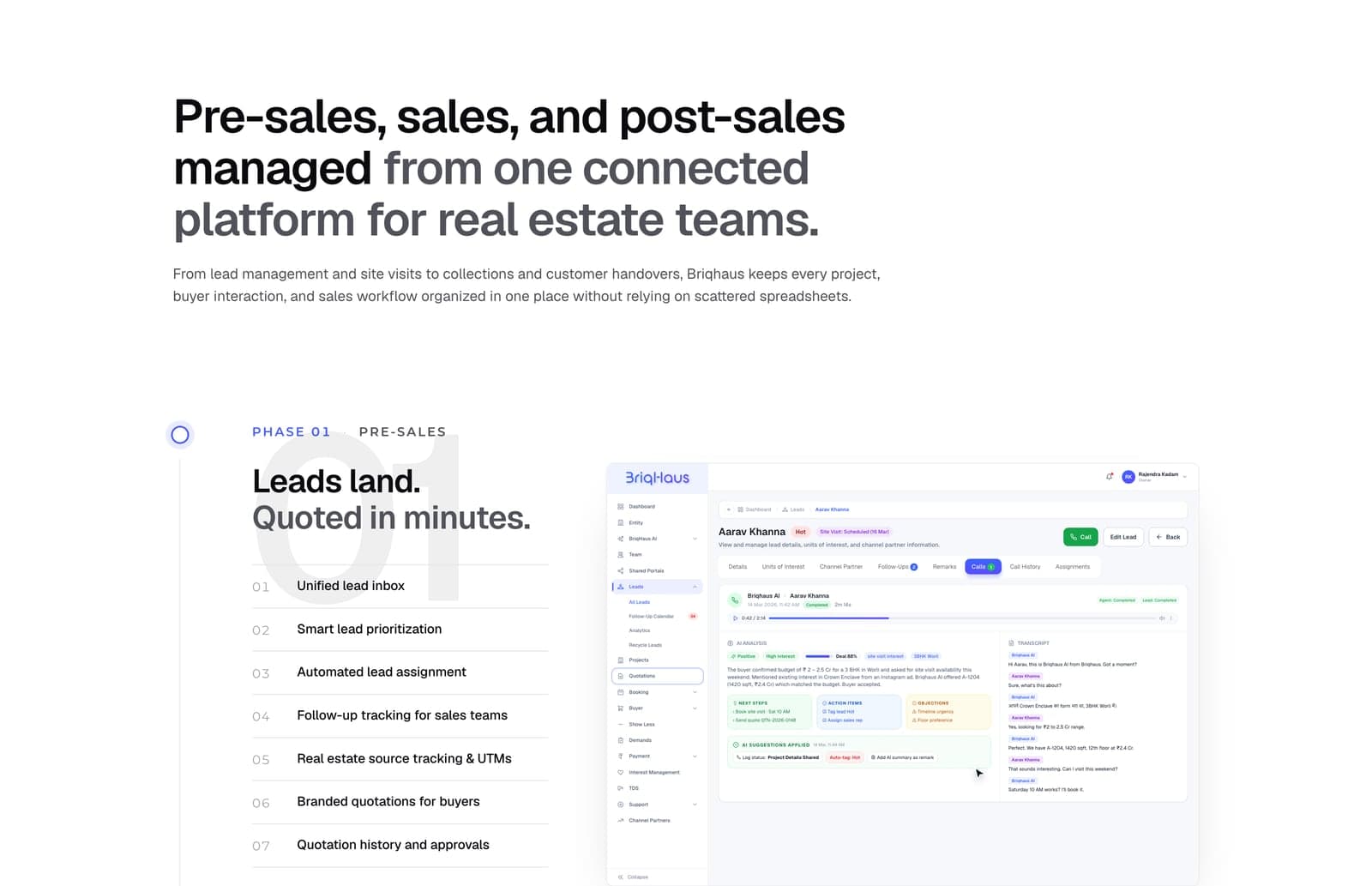 The workflow, walked: pre-sales, sales, post-sales, with the real screens at each phase
