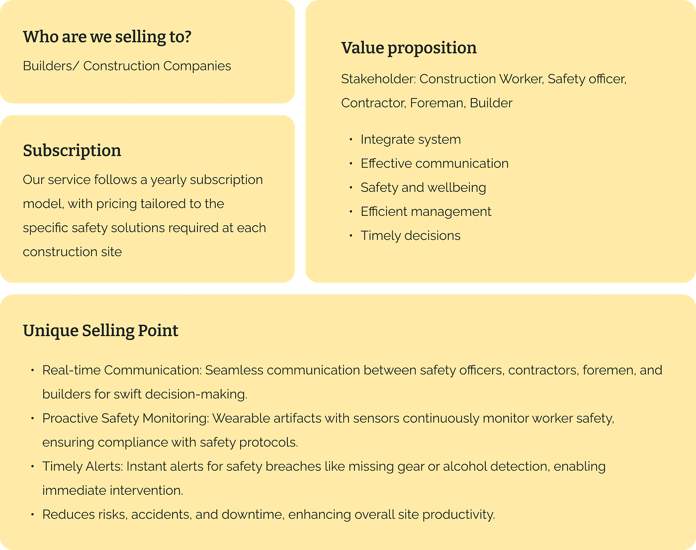 The business model canvas behind it. A safety system nobody can afford to run is a poster, so who pays and for what had to be part of the design