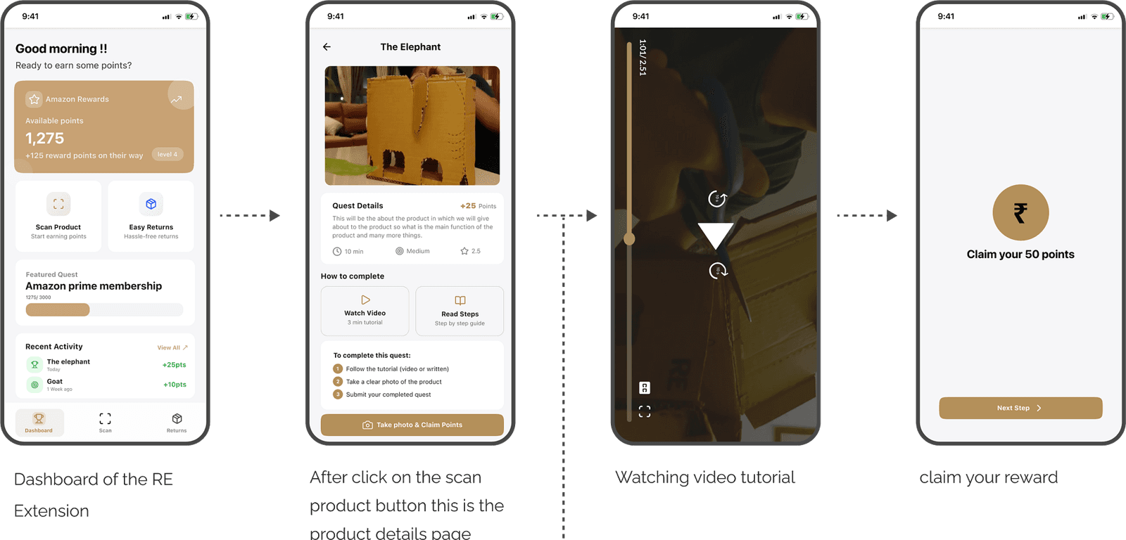 Scan the box, get the quest: watch the build video or read the steps, photograph the result, claim the points. The tutorial is the product; the points are the reason to open it