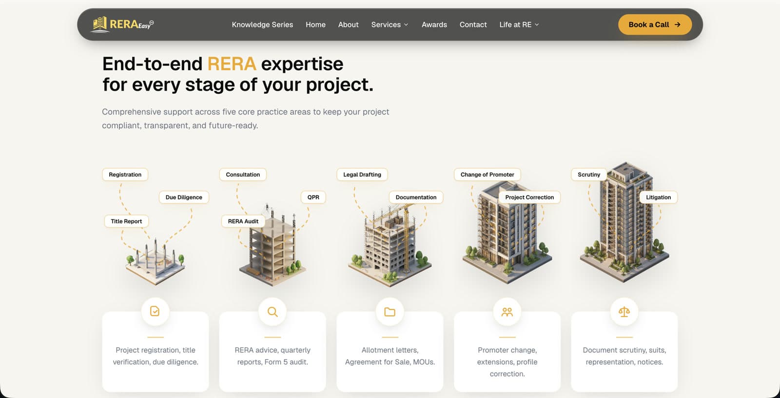Services in the firm's own language, checked by their advocates. Five practice areas mapped to the stage of the building they apply to, so a developer finds the one they are standing in